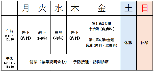 診療時間表